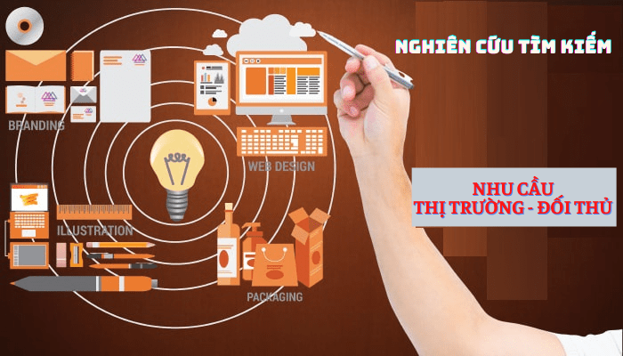 Nghiên cứu tìm kiếm nhu cầu thị trường